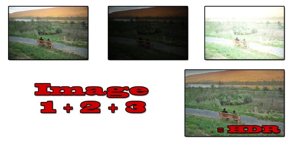 After the sunset (HDR) | Isaac Golding Photography ~ Land and Aerial ...